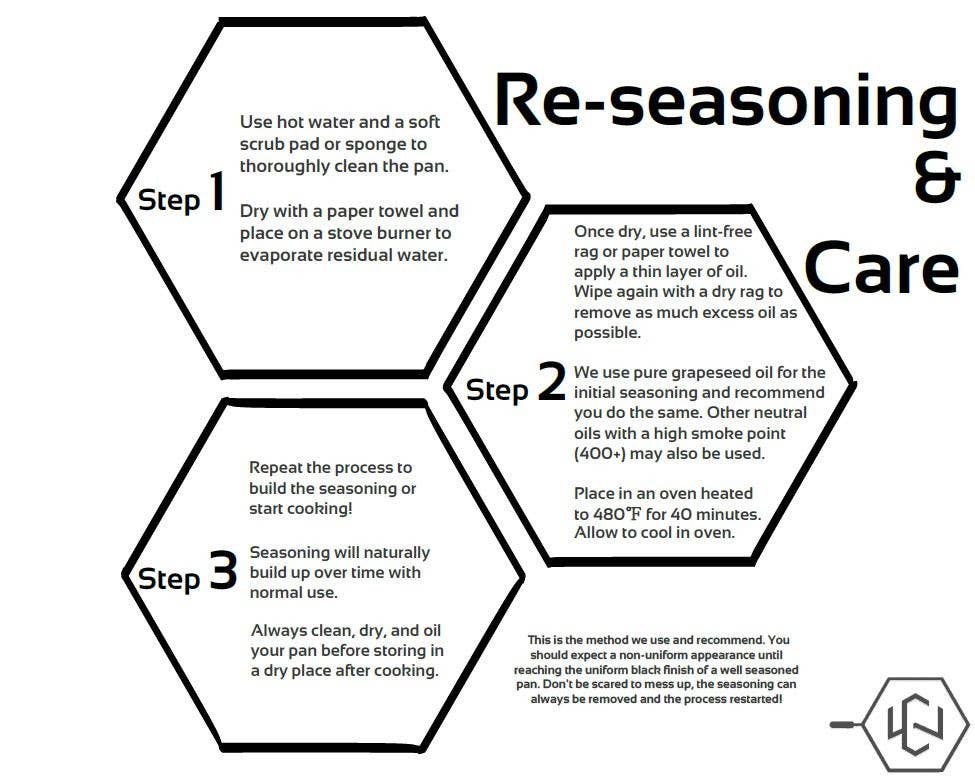 10" Pioneer Pan by Cast-A-Way Carbon