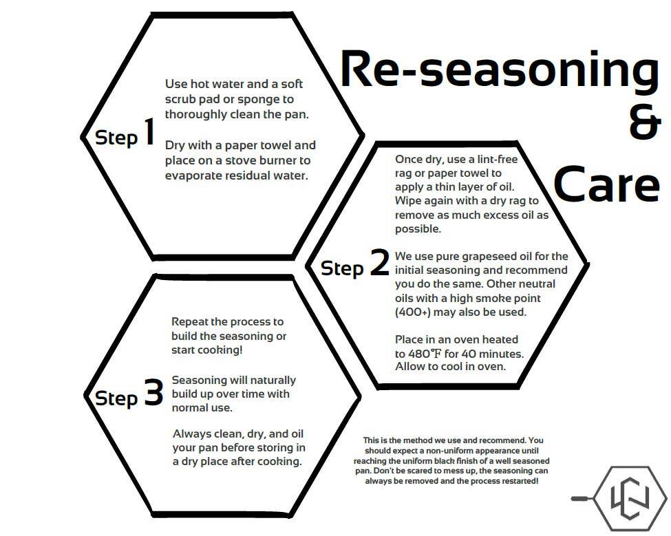 10" Grill Skillet by Cast-A-Way Carbon