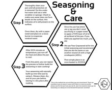 10" Pioneer Grill Pan by Cast-A-Way Carbon